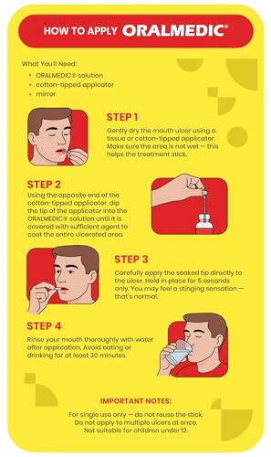 Mouth Ulcer & Canker Sore Solution 4 Applicators