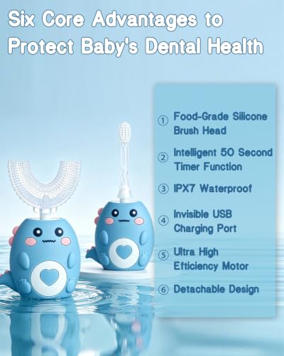 Kids Electric U Shaped Toothbrush for Ages 2-12, Sonic 360º Cleaning Toothbrush with 4 Brush Heads, 3 Modes, 50s Timer, IPX7 Waterproof, Cartoon Dinosaur Design, Gift for Boys & Girls (Blue) Blue