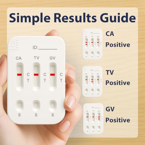 3-in-1 Vaginitis Self-Test Kit for Women – Vaginal Infection Test at-Home Check for Common Discomfort Clues – Fast, Simple Results – 1 Test 1 Count (Pack of 1)