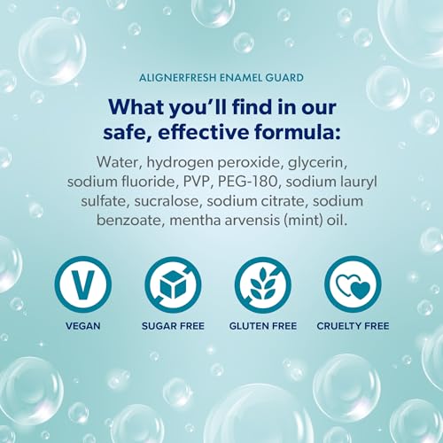 EverSmile Aligner & Retainer Care Bundle – Original Clean Foam (50ml) + Enamel Guard Fluoride Foam (50ml) – Eliminates Bacteria, Whitens Teeth, Supports Gum Health & Protects Enamel