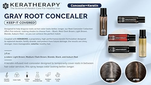 Keratherapy Keratin Infused Perfect Match Gray Root Concealer Spray, Auburn Red, 3 oz, 118 ml - Root Cover Up Spray to Hide Gray Roots - Keratin Therapy Hair Darkening & Temporary Scalp Concealer 3 Ounce (Pack of 1)