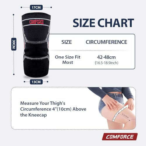Wrist Brace for Carpal Tunnel and Knee Sleeves for Pain Relief