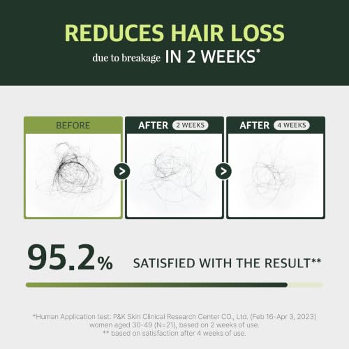 RYO ROOT:GEN Scalp Serum for Thinning Hair with Ginseng (2.7 Fl. Oz.) ROOT:GEN Scalp Essence