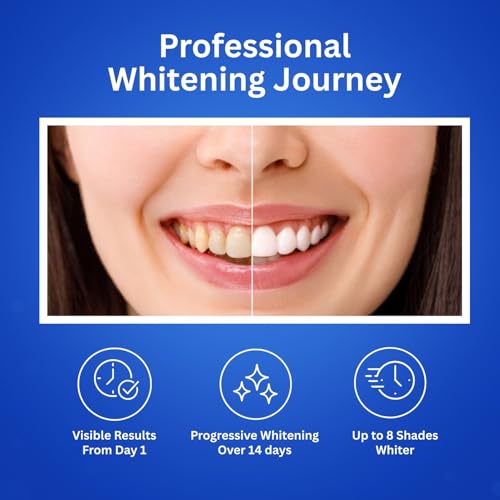 Teeth Whitening Strips Enamel-Safe, Non-Slip Dry 14 Treatments Helps Remove Deep Stain with Coconut, Sage Oil, Dead Sea Salt & Lemon Peel Oil 28 Strips 28 Count (Pack of 1)