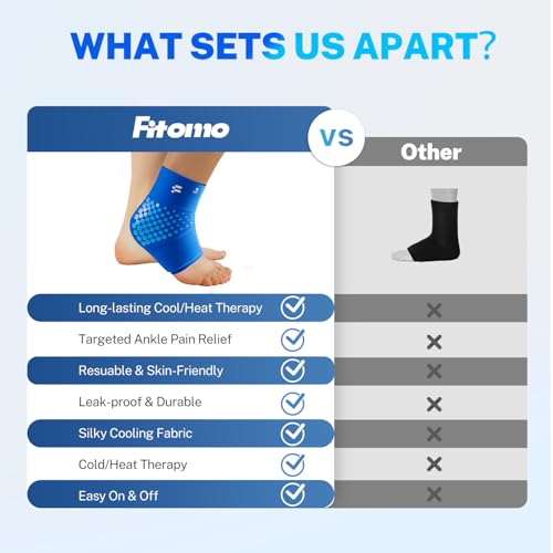 Ankle Ice Pack Wrap, Long-Lasting Cold Compression for Ankle Recovery 1 Pack L Blue