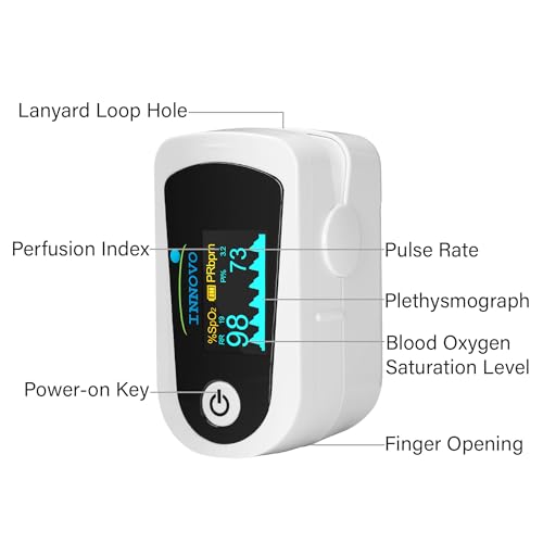 Innovo iP900BP-B Fingertip Pulse Oximeter, Blood Oxygen Monitor with Free App, Plethysmograph, and Perfusion Index (with Bluetooth) with Bluetooth