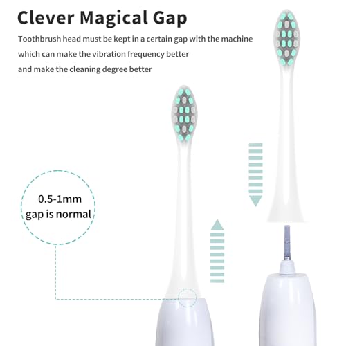 Toothbrush Heads Compatible with Philips Sonicare Electric Toothbrush 4100,5100,6100,C1,C2,C3,G,W,Sonic Brush Head, Removing Dental Plaque, Soft Brush, White,10 Pack