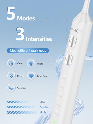7MAGIC White Sonic Electric Toothbrush Bundle with Genuine Brush Heads for Deep Cleaning 2-Pack
