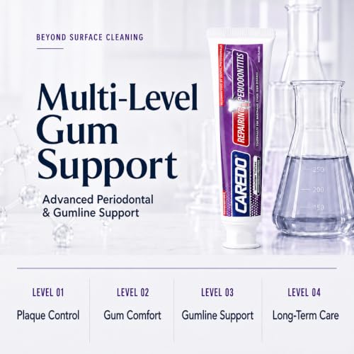 CAREDO 20% Stronger Gum Repair Toothpaste for Receding Gums, 3.52 Oz
