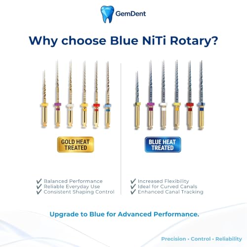 Assorted PT Style 25MM #SX-F3 Assorted Blue Heat Activated NiTi Endo Rotary Files Endodontic Dental