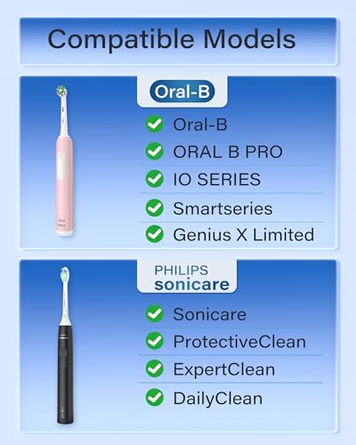 ProCase 2 Pack Travel Case for Oral-B/Oral-B Pro/Sonicare Protective Clean Electric Toothbrush