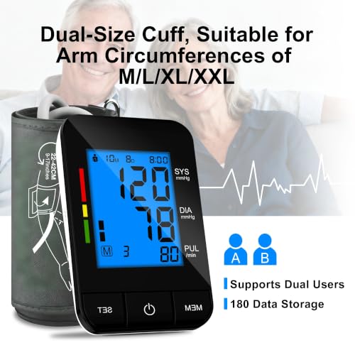 Automatic Upper Arm Blood Pressure Monitor for Home Use with 9-17&13-21 in Blue