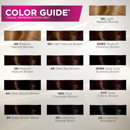 John Frieda Precision Foam Colour, Medium Natural Brown 5N, Full-coverage Hair Color Kit, Anti-Fade Gray Coverage, Deep Color Saturation Hair Dye, Pack of 2 Grey,Brown 1 Count (Pack of 2)