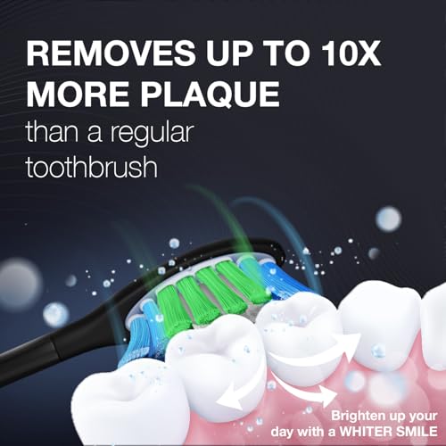 Wagner Stern VibroWave Plus Oscillation & Vibration Sonic Electric Toothbrush with 4 Brush Heads. IPX7 Waterproof. Mint Mirage