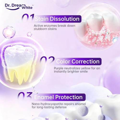Dr.DreamWhite Purple Color Correction Whitening Toothpaste, 4oz, Pack of 2 4 Ounce (Pack of 2)