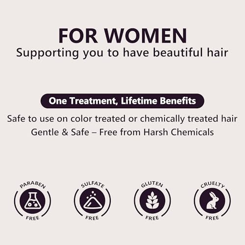 5% Minoxidil Hair Growth Serum for Women: Extra Strength Hair Loss Treatment with Biotin for Thinning Hair - Regrowth Topical Solution 2 Count (Pack of 2)