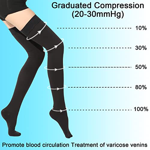 Medical Thigh High Compression Stockings for Women & Men Closed Toe Medium Closed Toe Black