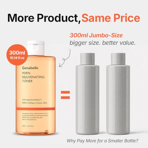 Genabelle PDRN Rejuvenating Toner - Deep Hydration & Skin Barrier Support with PDRN, Panthenol, Hyaluronic Acid - Soft & Clear Skin - Glass Skin - 10.14 fl.oz/300ml