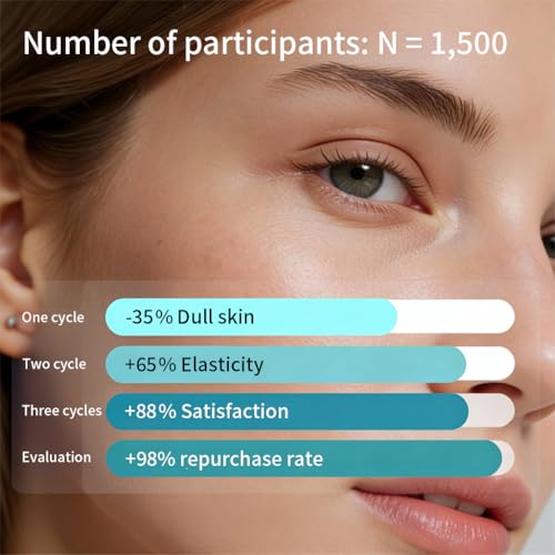 QINGLIN Peptide Face Cream, Firming Moisturizer with Hyaluronic Acid