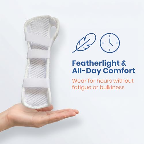 Resting Hand Splint for Carpal Tunnel, Wrist Brace Support with Moldable Thermoplastic - Low-Temperature Customizable Hand Brace for Arthritis, Tendonitis, Sprains - Fits Left or Right Hand Breathable Mesh (Right, Large)