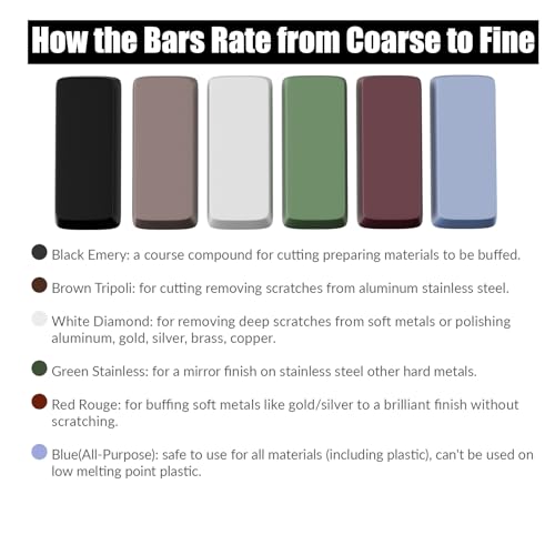 6 PCS Metal Polishing Compound Kit 23Oz Polishing Buffing Compound Bars for Aluminum Stainless Steel Jewelry Polishing