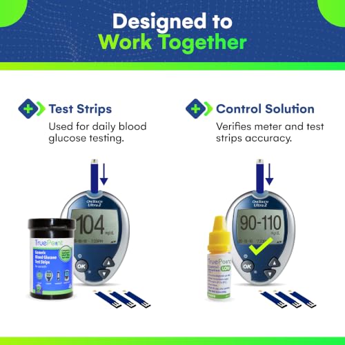 TruePoint Blood Glucose Test Strips, 50 Count, for Ultra Series Meters 1 Pack (50 per Pack)