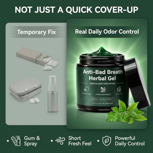 Anti-Bad Breath Herbal Gel Supplement - Body & Breath Odor Control from The Inside – Internal Deodorant, Natural Herbal Deodorant Gel with Parsley and Chlorophyll, Full Body Deodorizer (1) 1