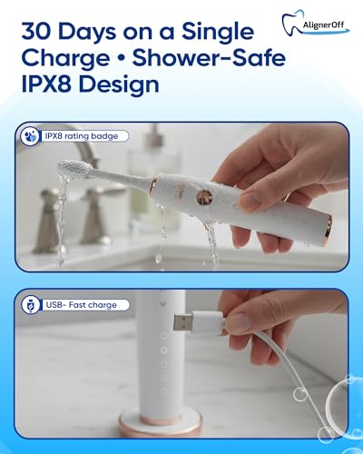 Sparklux Pro Ultrasonic Toothbrush - Rechargeable Wireless Electric Toothbrush for Adults with Replacement Heads, Travel Case, Cordless Design, White with Rose-Gold Trim