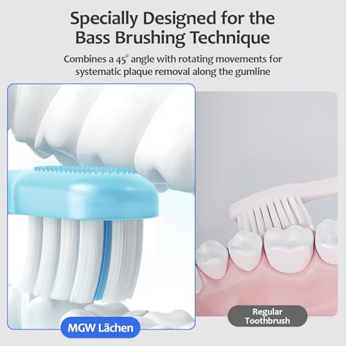MGW Electric Toothbrush - Sonic Electric Toothbrush for Adults,Smart Timers & 3 Modes (3 Intensity Levels Each), IPX8 Waterproof, 4 Brush Heads, Travel Case, Black