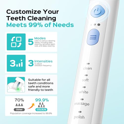 COSLUS C30 Electric Toothbrush for Adults & C60 Rechargeable Rotating Electric Toothbrush for Deep Clean Black White 2Pcs
