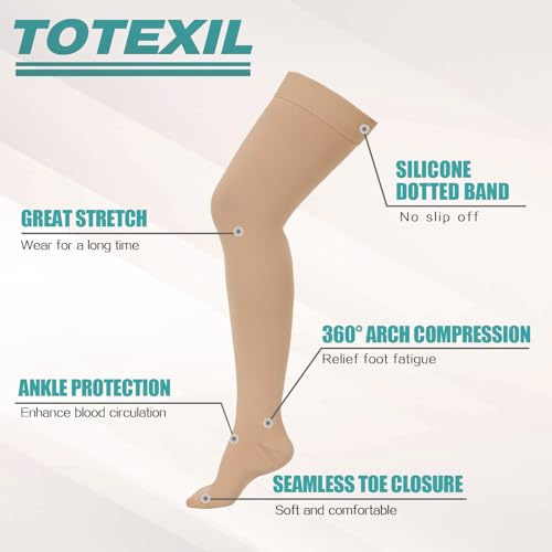 2 Pairs Compression Stockings for Women & Men,20-30mmHg Thigh High Compression Socks,Closed Toe Medical Compression Socks with Silicone Dot Band-Best Support for Nursing Sports Varicose Veins Closed Toe--beige Medium
