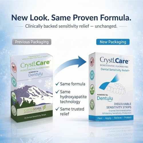 CrystLCare Biorestorative Fluoride-Free Dental Strips for Sensitive Teeth, Enamel Support, Remineralization Care, Dissolvable Tooth Strips, Long-Lasting Sensitivity Relief (14 Count)