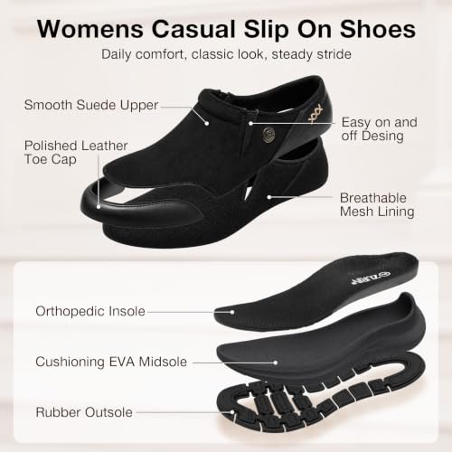 ZURIN Orthopedic Mules Shoes for Women, Mule Sneakers with Arch Support 10 Black