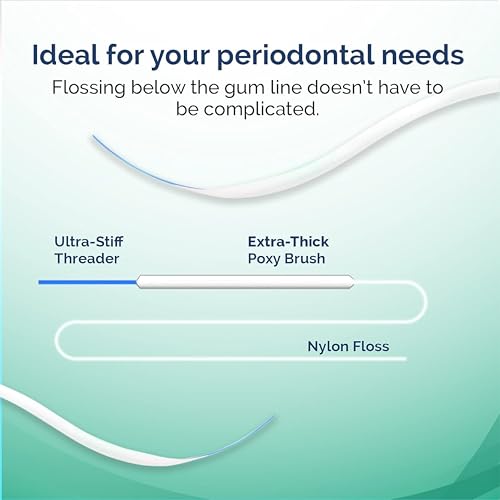 ProxySoft Periodontal Floss - 5pk (250 Strands)