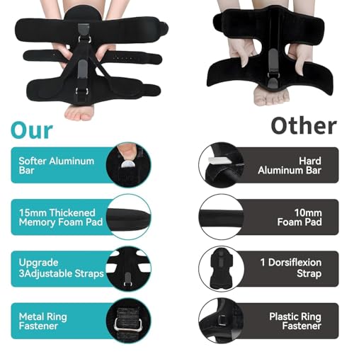 Plantar Fasciitis Night Splint-Upgrade 3 Adjustable Plantar Facetious Relief Brace,Night Splint for Plantar Fasciitis Women & Men,Eases Plantar Fasciitis Foot Drop Achilles Tendonitis (Black, 1PC)