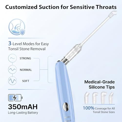 Tonsil Stone Remover Kit, Upgraded Rechargeable Tonsil Stone Vacuum with LED Light & Saliva Reservoir, Best Fast Painless Tonsillolith Removal Tool, Fight Bad Breath, Safe Silicone & 11 Attachments Blue