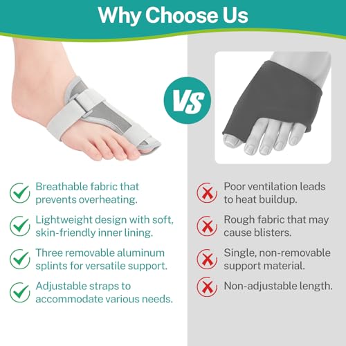 lefeke Bunion Corrector for Women & Men, Big Toe Straightener with Hallux Valgus Pain Relief, Adjustable Orthopedic Bunions Splint for Day/Night Support (Grey-Left) Left