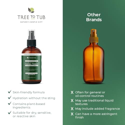 Tree To Tub Ginseng Green Tea Toner Spray for Hydration, 4 Fl Oz Gentle Grapefruit Citrus 4 Fl Oz (Pack of 1)