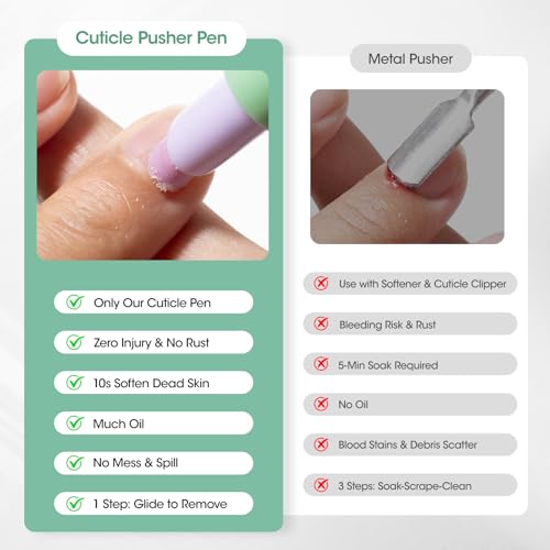 GELLEN 2Pcs Cuticle Pusher Oil Pen for Exfoliating & Hydrating Fresh - 2Pcs