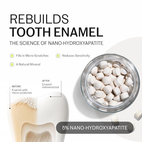 Bite Whitening Toothpaste Tablets – 2 Months – Fluoride Free, Nano Hydroxyapatite + Xylitol, Mint – Vegan, Cruelty-Free, Made in USA, Sensitive Teeth, Travel Size, Adults, Kids, (2 Bottles, 124 Tabs)