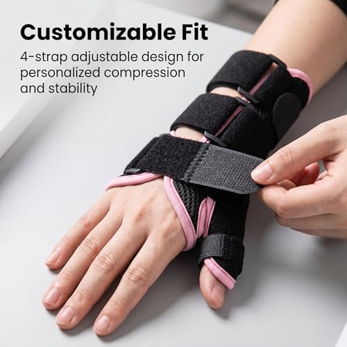 Thumb Support, Wrist and Thumb Brace, Adjustable Thumb Stabilizer Splint for Tendonitis, Arthritis, Sprain Pain Relief, Universal Fit for Hand（ Left/S）