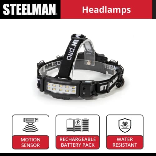 Steelman Slim Profile Rechargeable LED Motion-Activated Headlamp, 250-Lumen, 3 Brightness Settings, 20-Meter Range, Water-Resistant 250-Lumen LED Motion