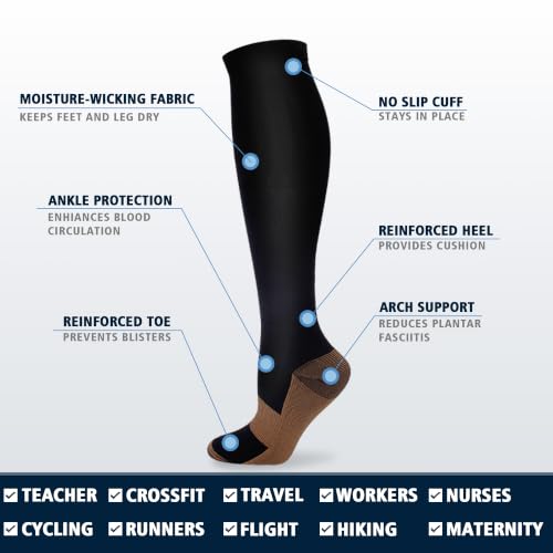 7 Pairs Copper Compression Socks for Men Women 20-30 mmHg Knee High Socks Large-X-Large Black