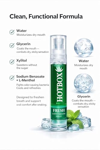 HOTBOX Fresh Cottonmouth Spray, Mint Grape Strawberry Flavors, Mouth Freshener (3 Pack-Variety) 3 Pack-Variety