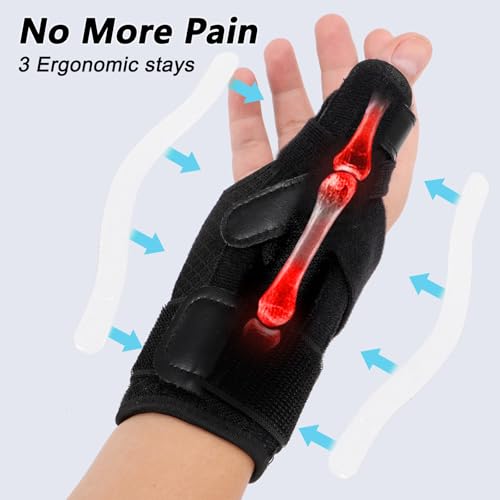 Thumb Brace Right Hand or Left Hand for Arthritis Pain and Support Black M