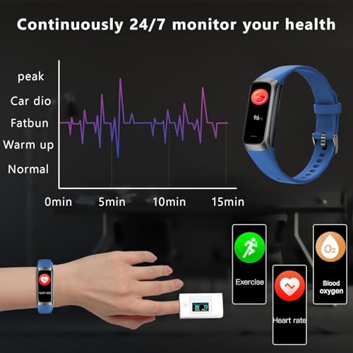 Fitness Tracker with 24/7 Blood Oxygen Heart Rate and Sleep Monitor,IP68 Waterproof,1.10''AMOLED Touch Color Screen,Step Counter Health Activity Trackers for Women Men (Blue) Blue