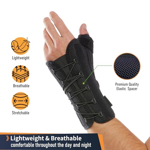 Comforband Quick-Strap Wrist & Thumb Spica Splint – Adjustable Support Brace for De Quervain's Tenosynovitis, Tendonitis, Arthritis, Sprains, and Fractures (Left Hand, L/XL) Left Hand