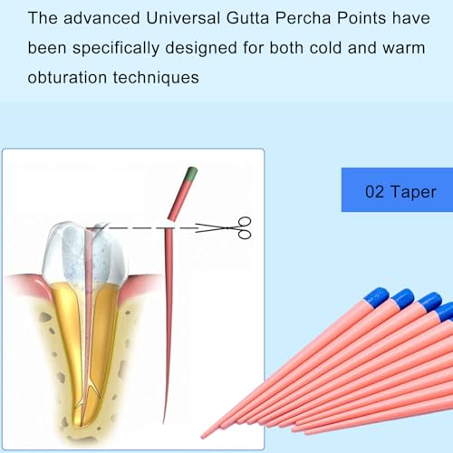 Gutta Percha Points, 120PCS Absorbent Paper Points, #30, 02 Taper. Spill-Proof Box