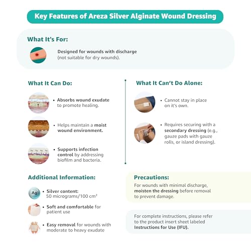 Areza Silver Calcium Alginate Antibacterial Wound Dressing Pads – Sterile, Non-Stick, Highly Absorbent; for Wound Drainage & Infection Risk (4.25″×4.25″, 20-Pack per Box), 1 Box 20 Count (Pack of 1)