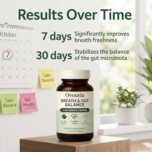 Ovouria Breath and Gut Balance, 7-in-1 Advanced Formula with Magnesium Citrate, Zinc Gluconate, Probiotic Blend, Fresh Breath, Chronic Halitosis & Gut Health, 60 Capsules 1pcs